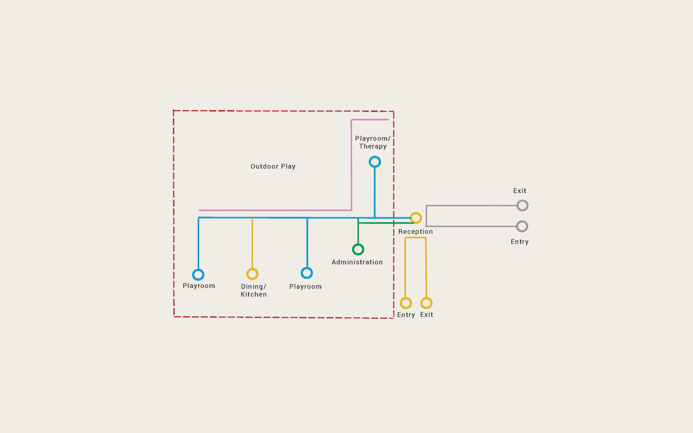 Diagram 2880x1800