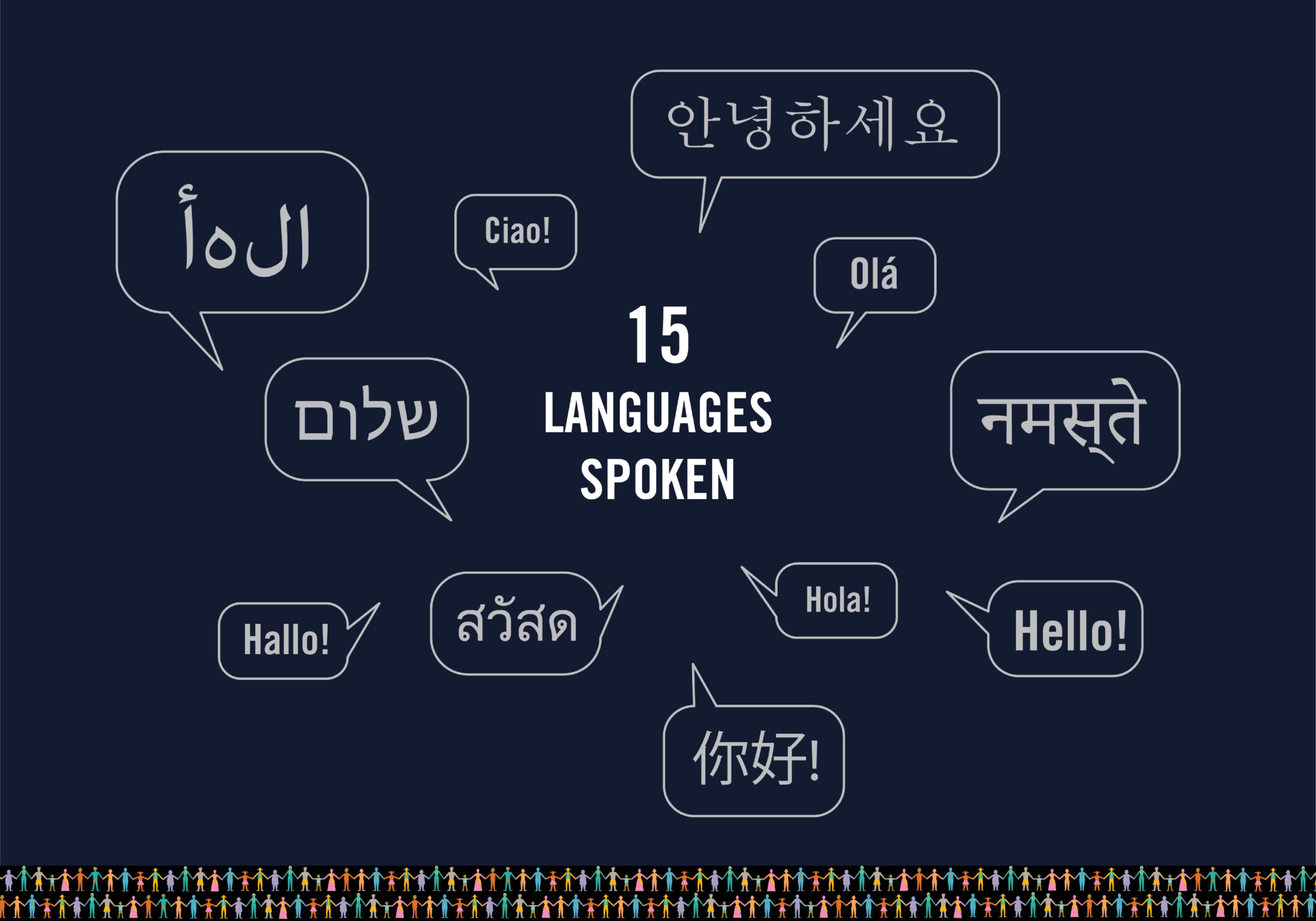 Languages Spoken